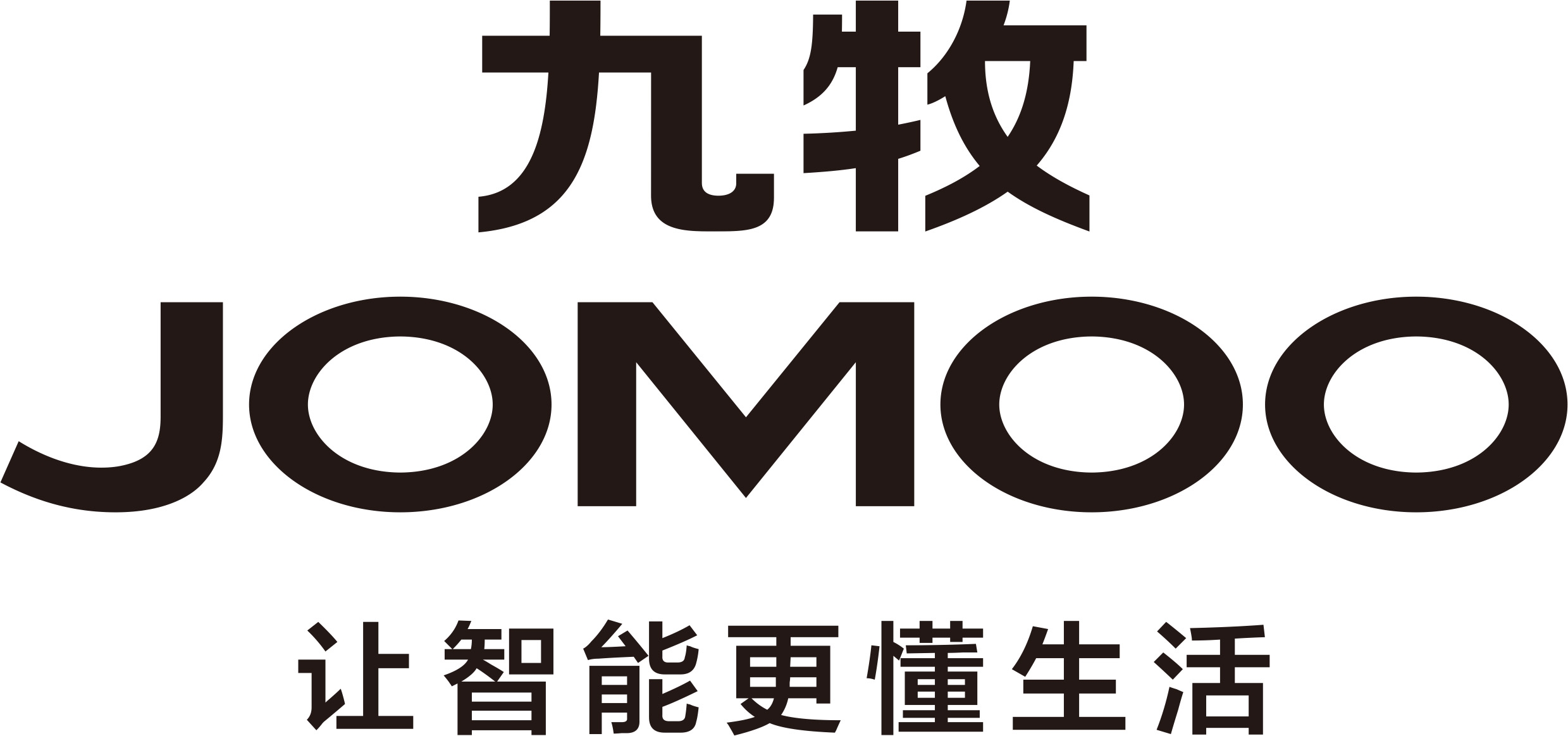 稀土高新区九牧厨卫经销部